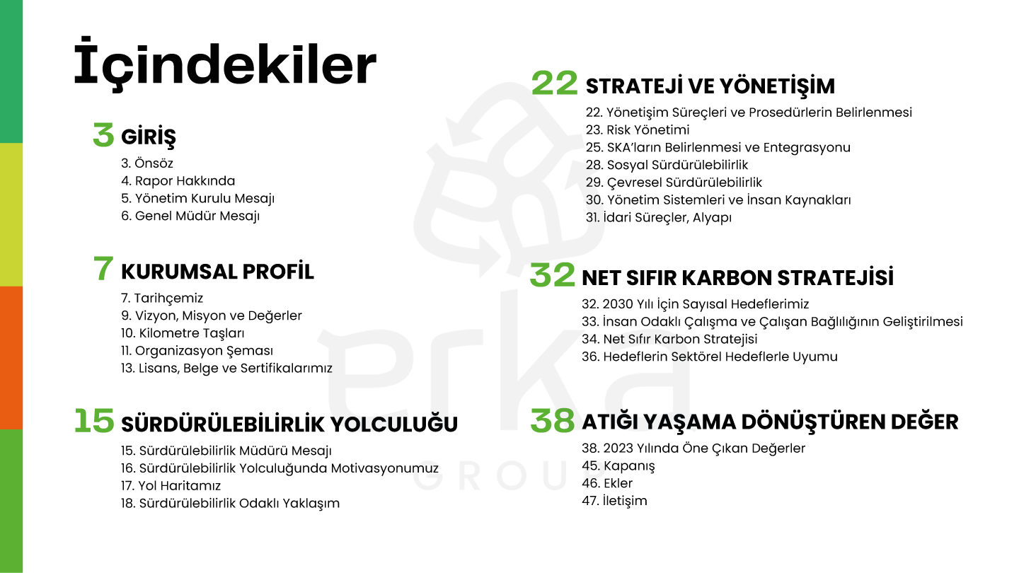 Erka Group 2023 Sürdürülebilirlik Raporu