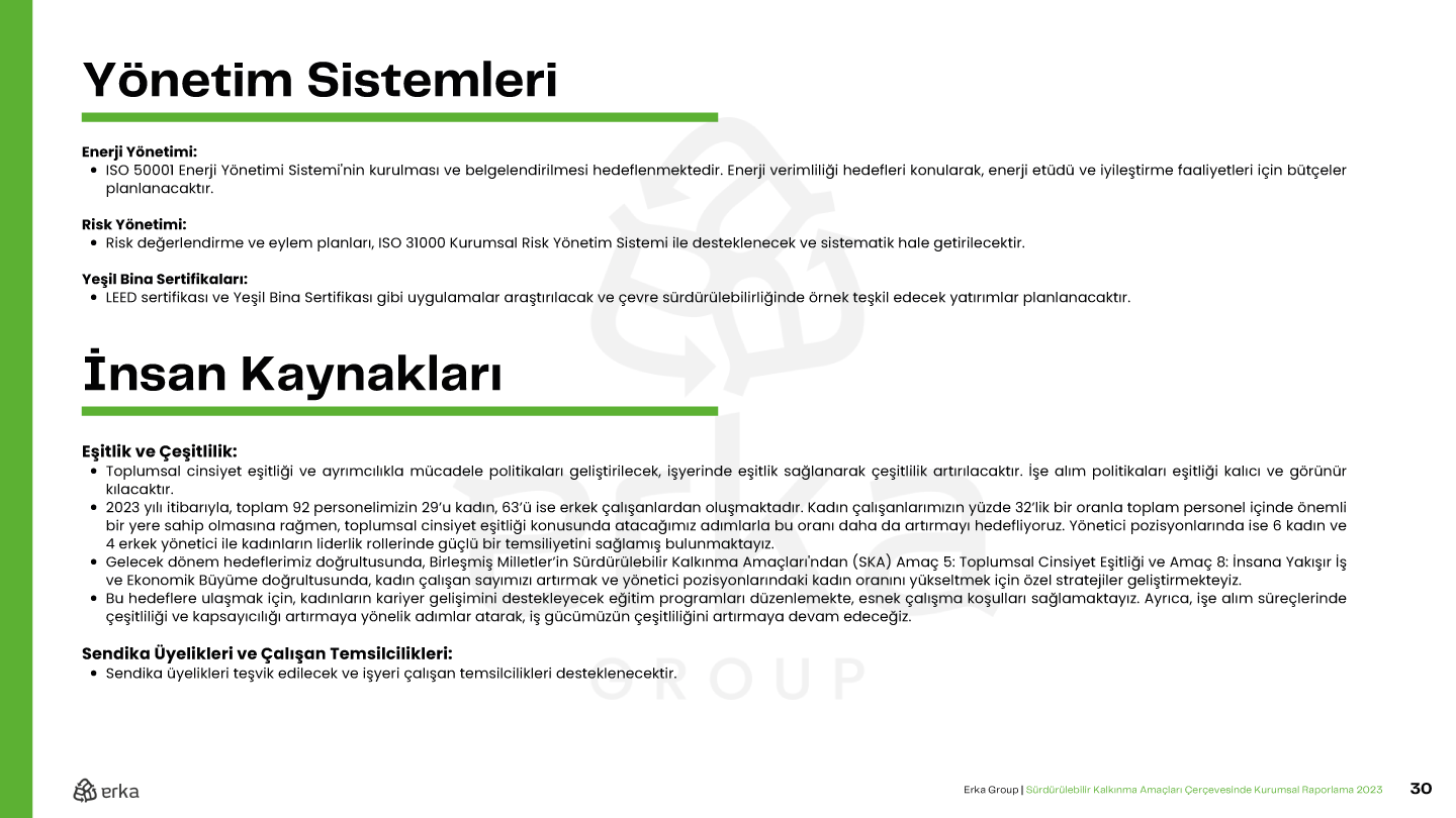 Erka Group 2023 Sürdürülebilirlik Raporu